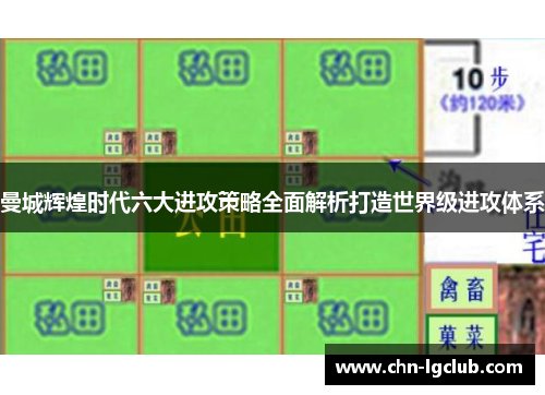 曼城辉煌时代六大进攻策略全面解析打造世界级进攻体系