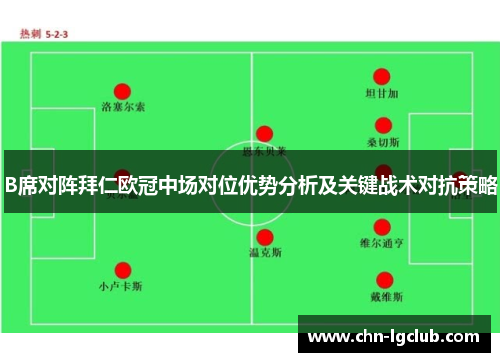 B席对阵拜仁欧冠中场对位优势分析及关键战术对抗策略