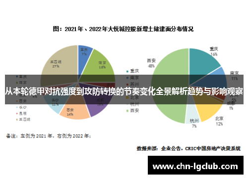 从本轮德甲对抗强度到攻防转换的节奏变化全景解析趋势与影响观察